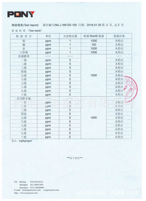 檢測報告